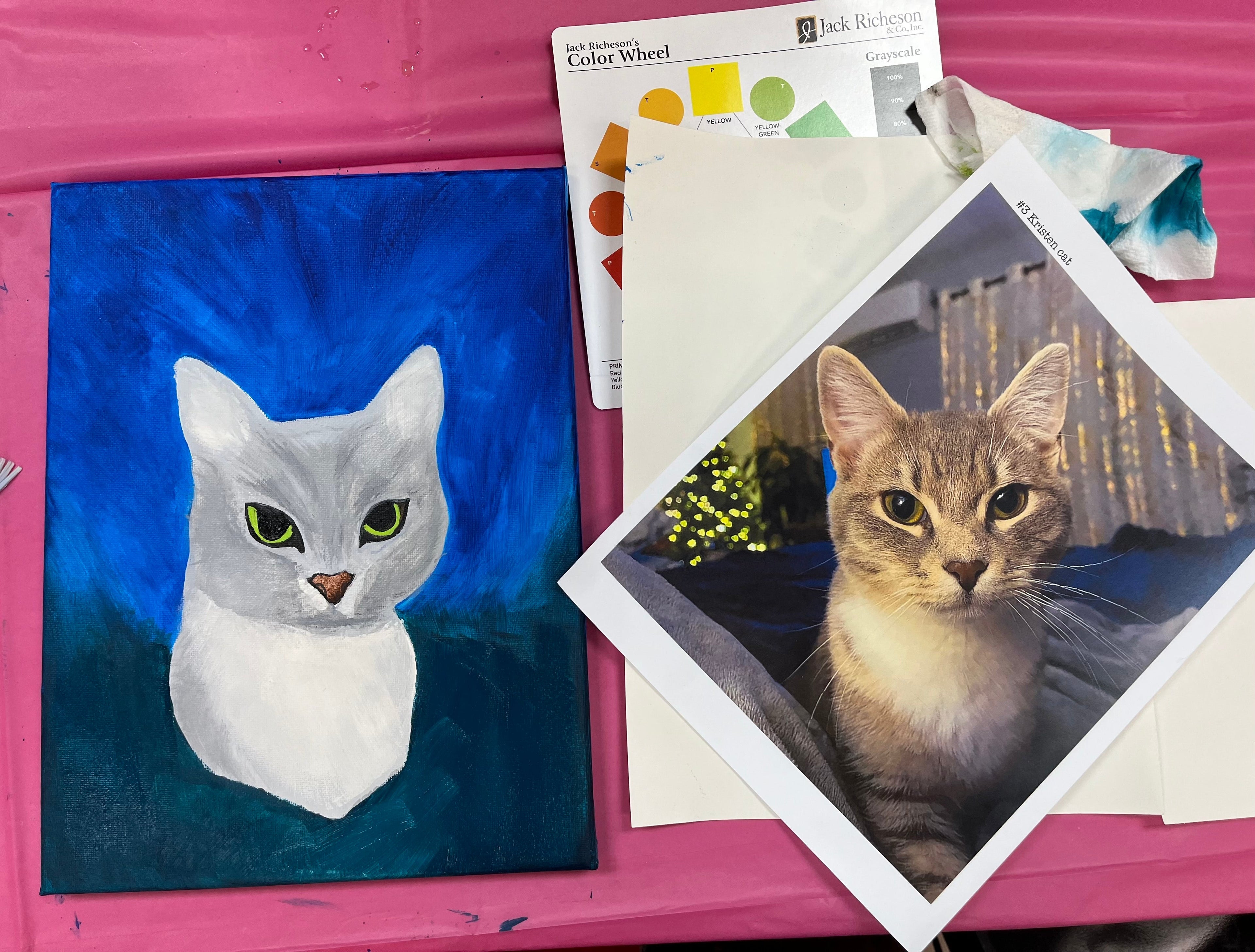 Pet Painting Kits
