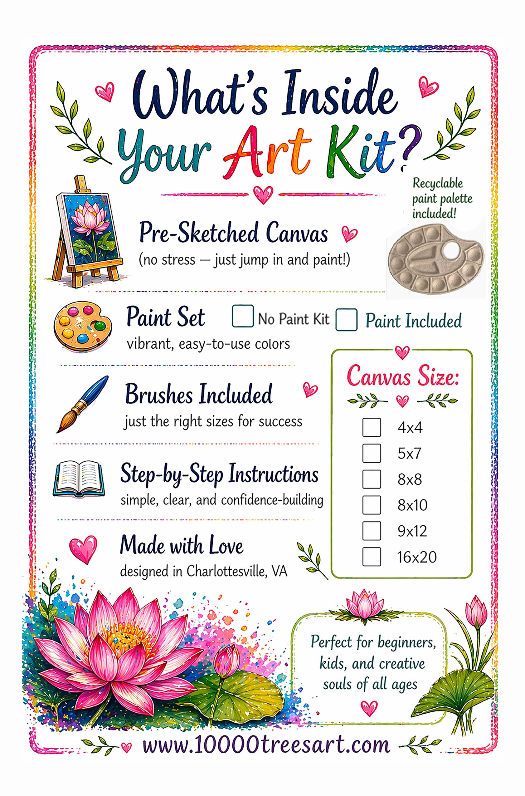 Custom Pet Portrait Painting Kit | Paint Your Own Pet | Personalized Art Kit | Gift for Animal Lovers