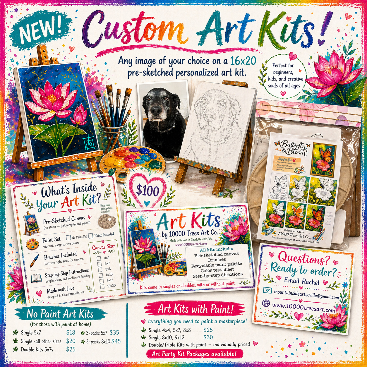 Custom Pet Portrait Painting Kit | Paint Your Own Pet | Personalized Art Kit | Gift for Animal Lovers