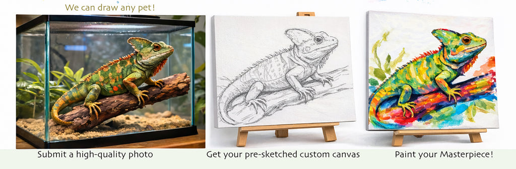 Custom Pet Portrait Painting Kit | Paint Your Own Pet | Personalized Art Kit | Gift for Animal Lovers